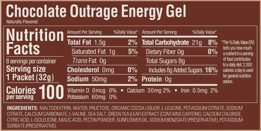 GU GEL-CHOCOLATE OUTRAGE