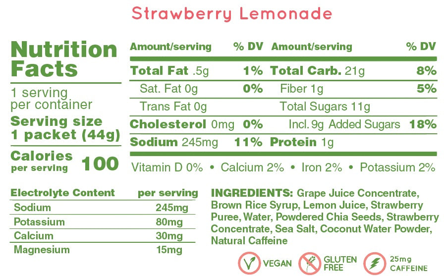 HUMA GEL+-STRAWBERRY LEMONADE