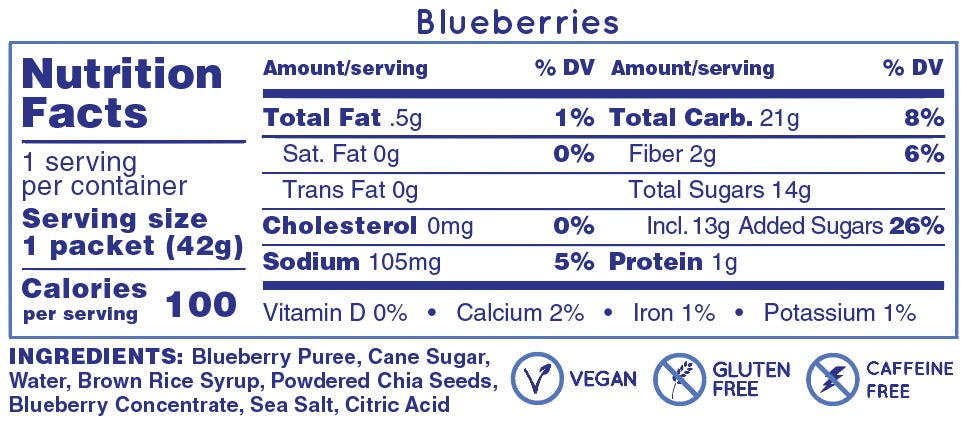 HUMA GEL-BLUEBERRIES