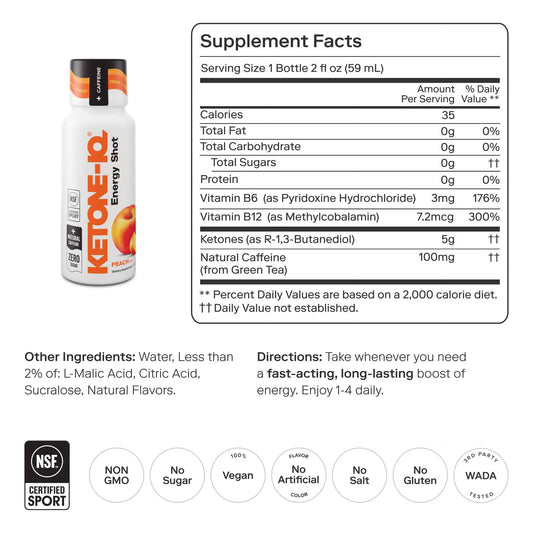 KETONE IQ