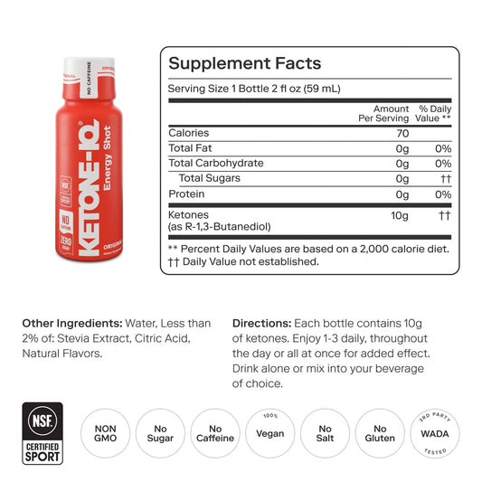 KETONE IQ