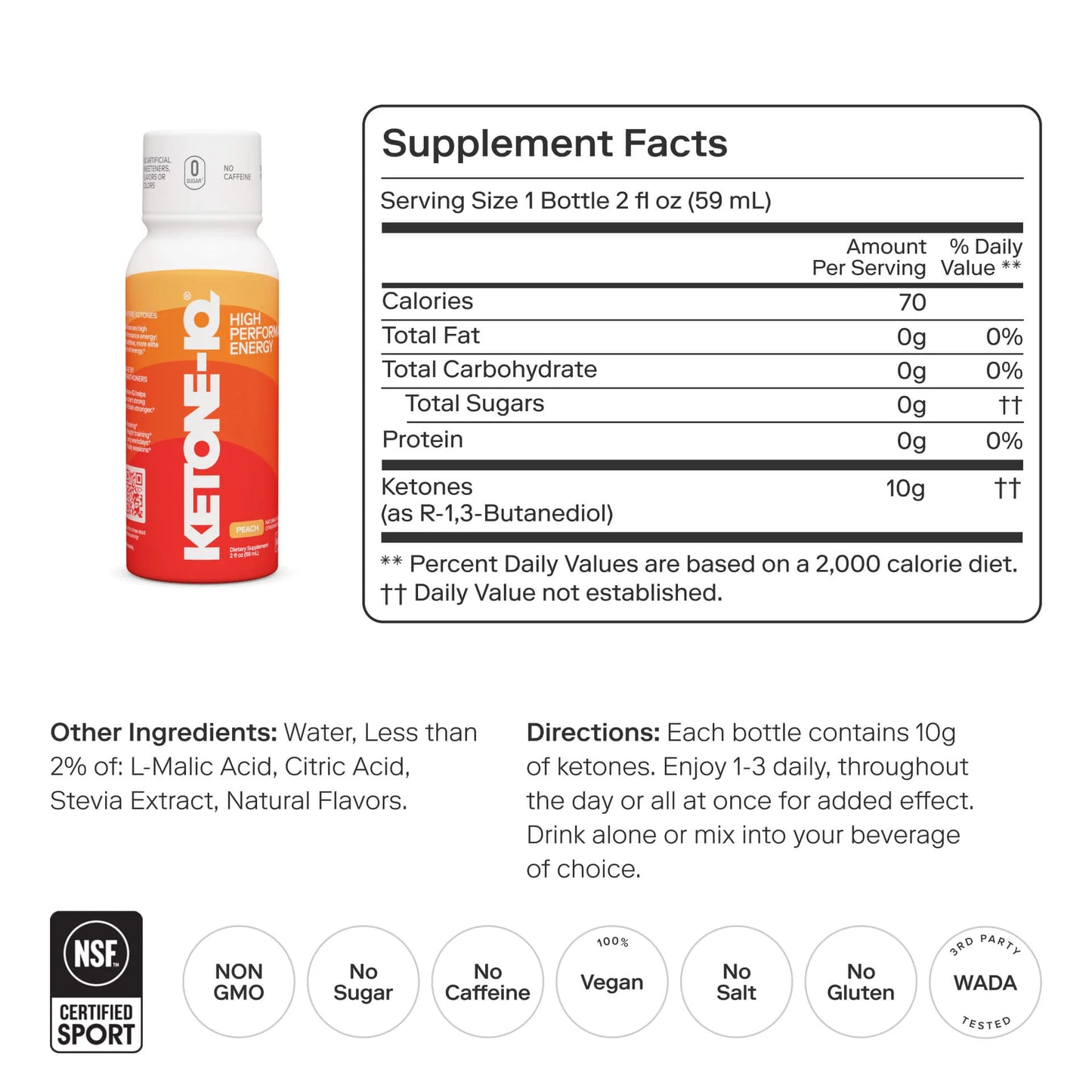 KETONE IQ