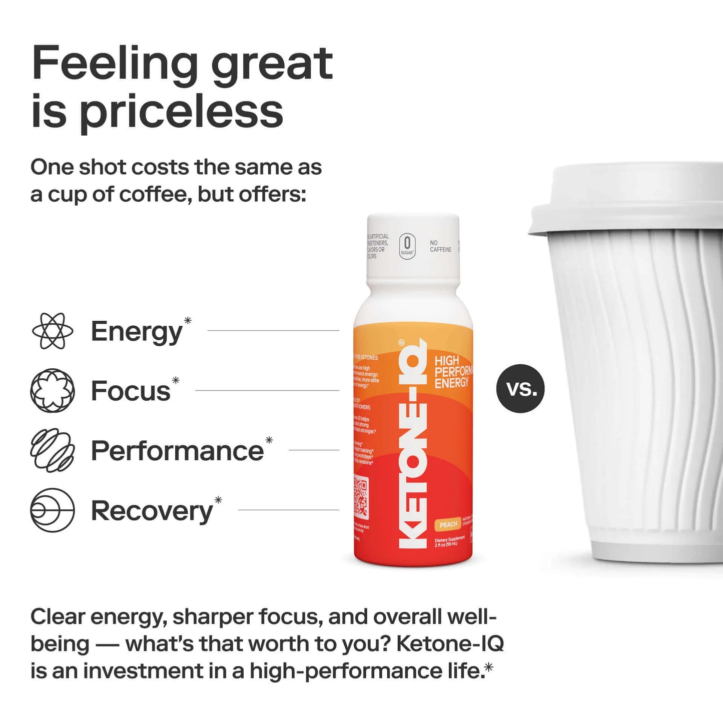 KETONE IQ